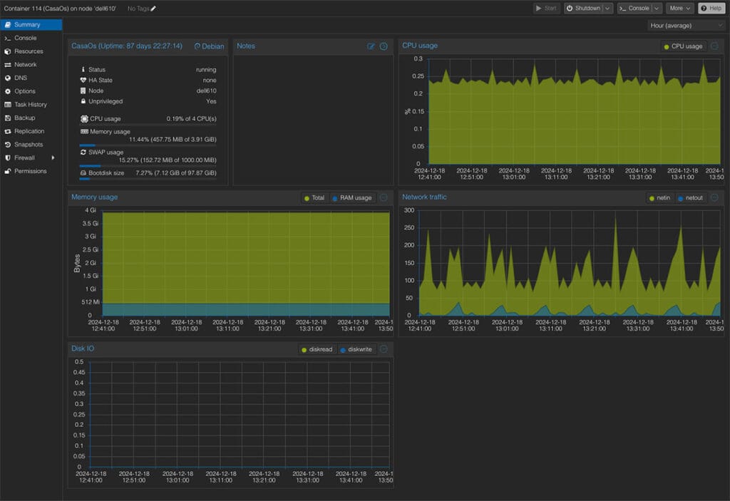 LXC Container Applications